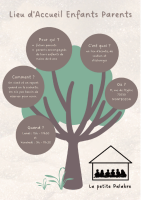 LAEP_Plaquette La petite Palabre1